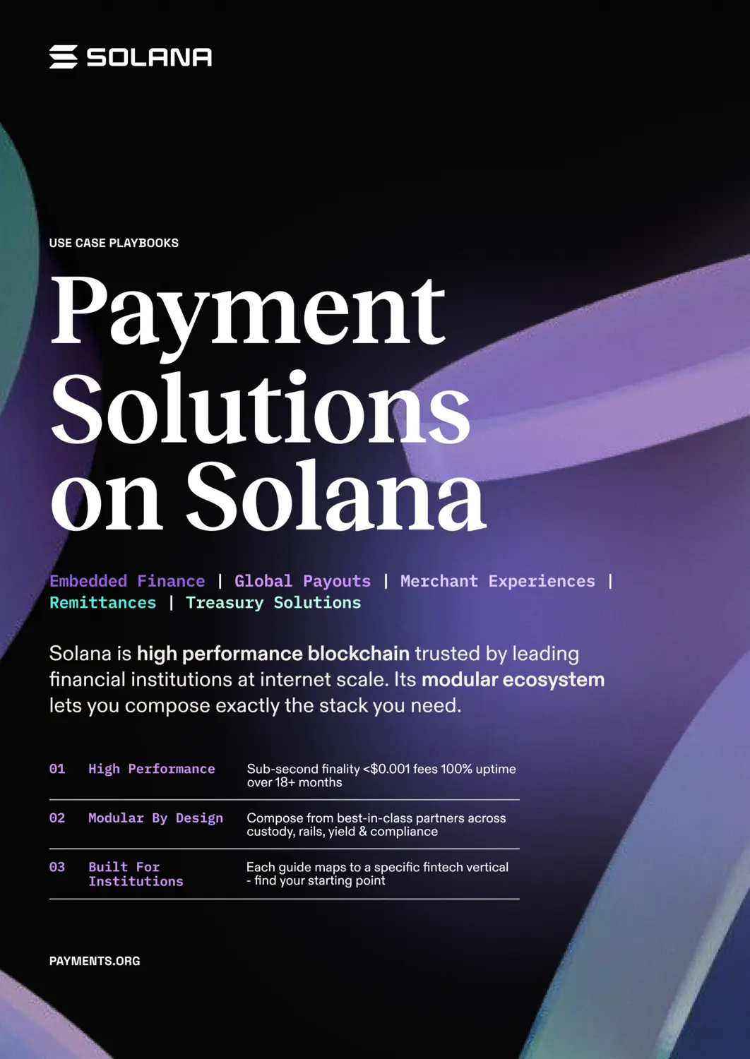 Payment Solutions on Empoorio